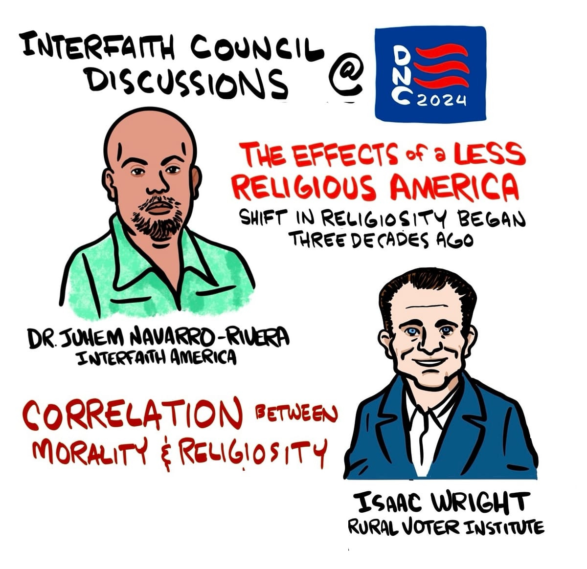 DNC Diary Day 4: Interfaith Council Discussion