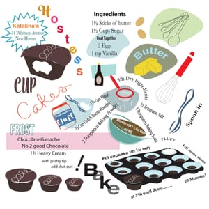 BIY: The Secret To A Katalina Cupcake